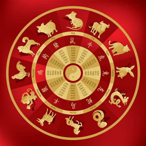 Jogar Chinese Zodiac 2 com Dinheiro Real